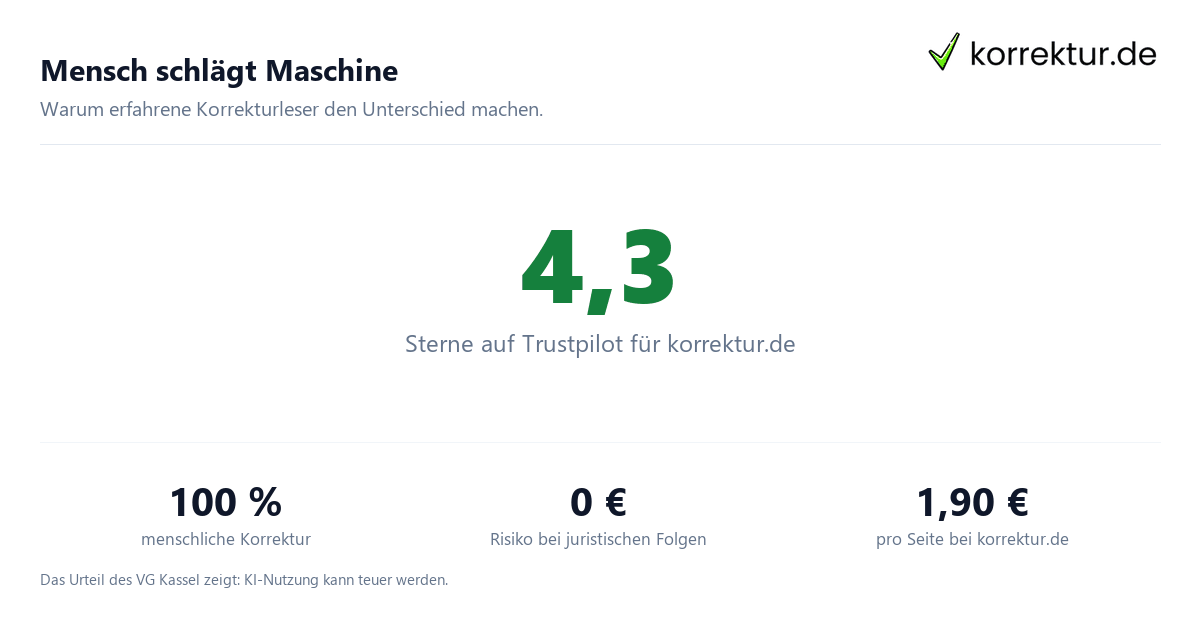Mensch schlägt Maschine ChatGPT Korrekturlesen vs. professionelle Lektoren: Fakten