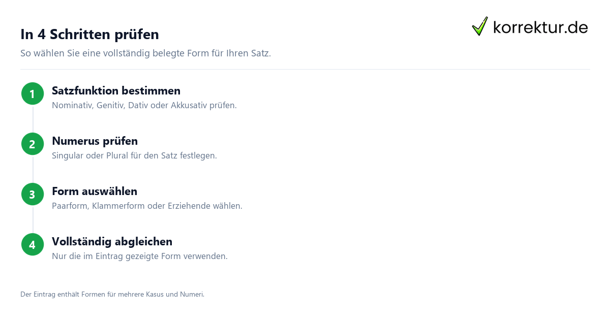 In 4 Schritten prüfen Erzieher und Erzieherin gendergerecht formulieren: Kasus prüfen