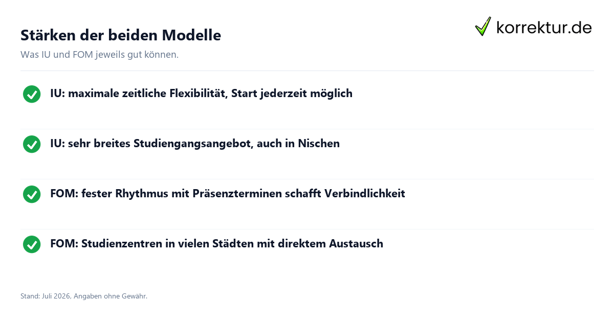 Stärken der beiden Modelle IU und FOM als Fernhochschulen im Vergleich: Stärken im Überblick