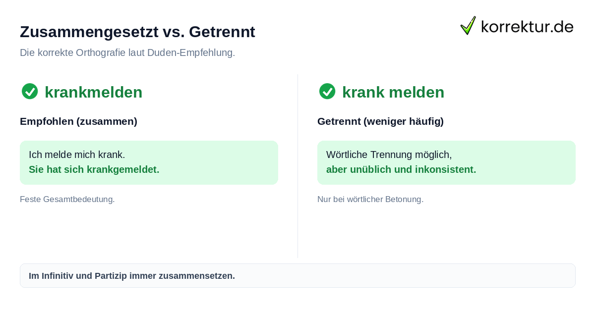 Zusammengesetzt vs. Getrennt Krankmelden oder krank melden schreiben: Vergleich der richtigen Schreibweise