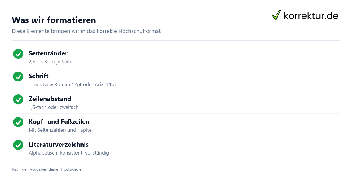 Layout & Zitation von Profis online Layout & Zitation von Profis online