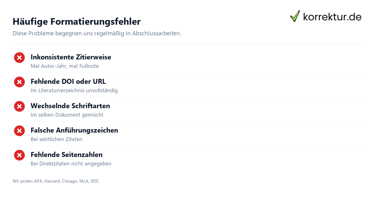 Layout & Zitation von Profis online Layout & Zitation von Profis online