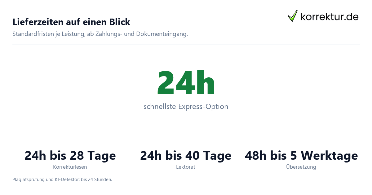 Lieferbedingungen – Lieferzeiten und Versandinformationen Lieferbedingungen – Lieferzeiten und Versandinformationen