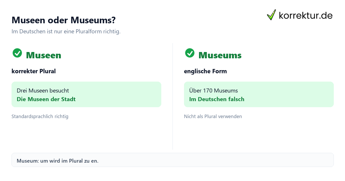 Plural von Museum Plural von Museum