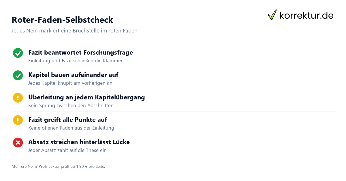 Roter-Faden-Selbstcheck Roter Faden Check Abschlussarbeit: 8 Fragen Selbstcheck