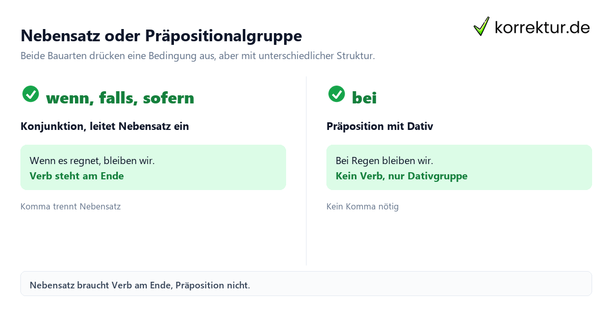 Nebensatz oder Präpositionalgruppe Bedingungen mit wenn, falls, sofern und bei: Nebensatz gegen Präpositionalgruppe
