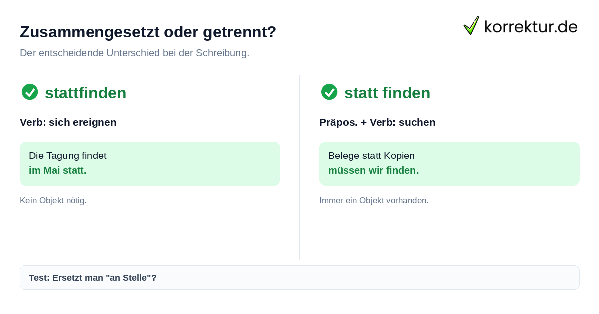 Zusammengesetzt oder getrennt? Stattfinden vs. statt finden: Unterschied und Synonyme erklären