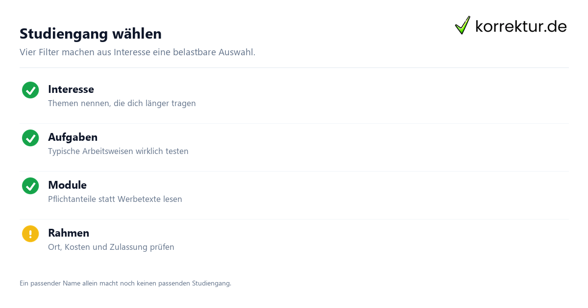 Studiengang wählen: Kompass Studiengang wählen mit Kompass aus Interesse, Aufgaben und Alltag