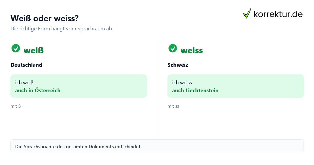 Weiß oder weiss? Weiß oder weiss: Deutschland und Schweiz im Vergleich
